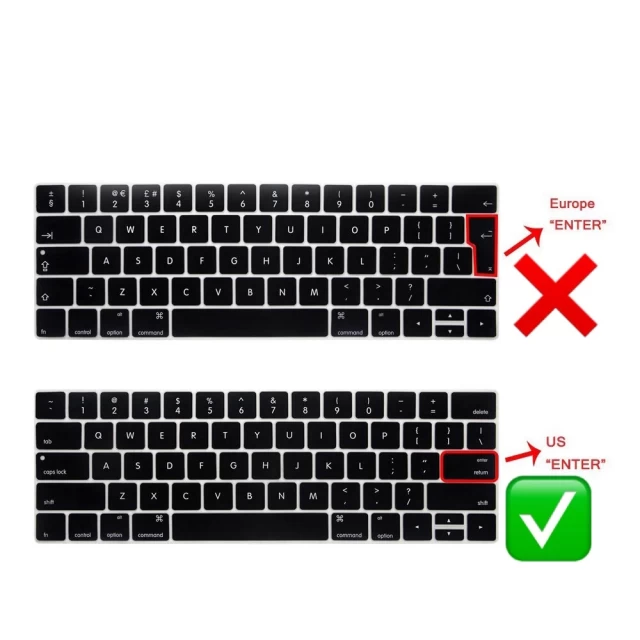 Накладка Upex на клавиатуру MacBook Air A2179/A2337 Transparent USA keyboard