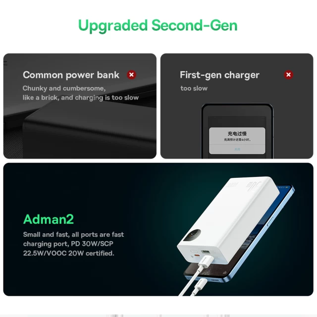 Портативний зарядний пристрій Baseus Adaman2 Digital Display Fast Charge Power Bank 30W 20000mAh Power Bank White (PPAD050002)