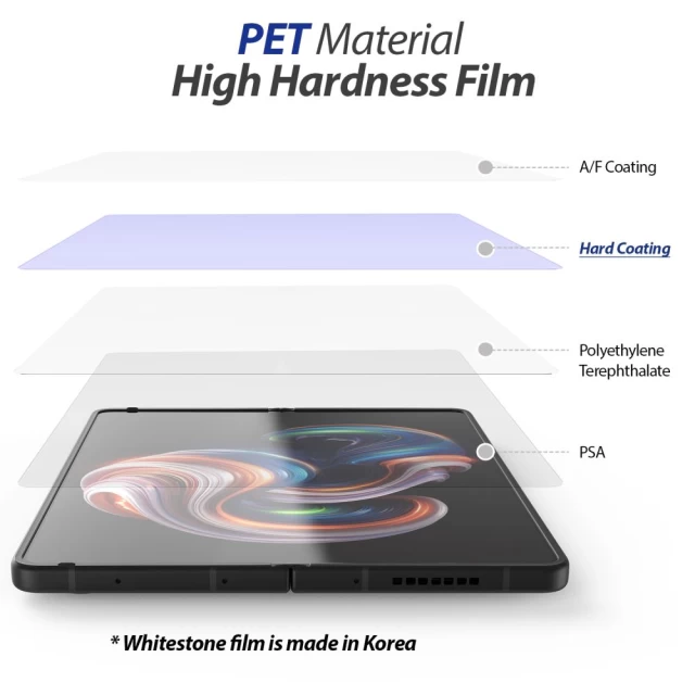 Захисна плівка Whitestone Premium Gen Film для Samsung Galaxy Fold4 (F936) (8809365407088)