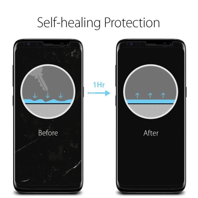 Защитная пленка Spigen Neo Flex для Samsung Galaxy S8 Plus Clear (571FL21706)