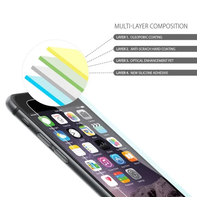 Защитная пленка Spigen Screen Protector для iPhone 6S | 6 Clear (SGP10927)