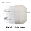 Чехол Elago Liquid Hybrid Hang Case для AirPods Pro 2 White (EAPP2RH-HANG-WH)