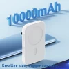 Портативний зарядний пристрій Usams PB66 Magnetic Wireless Two-Way Fast Charge 20W 10000mAh PD3.0 White with MagSafe (10KCD18002)