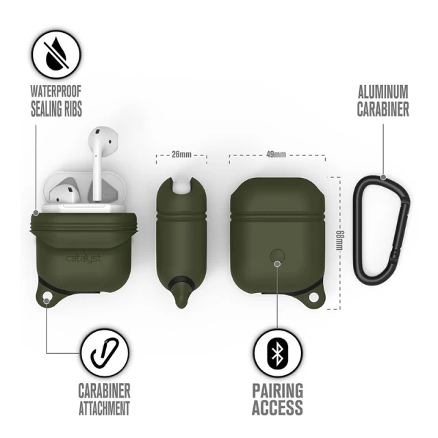 Чохол для Airpods 2/1 Catalyst Waterproof Army Green for Charging/Wireless Case (CATAPDGRN)