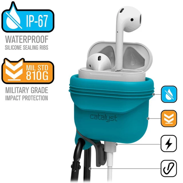 Чехол для Airpods 2/1 Catalyst Waterproof Glacier Blue for Charging/Wireless Case (CATAPDTEAL)