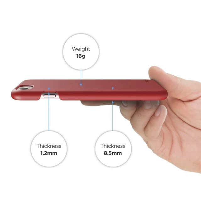 Чехол Elago Slim Fit 2 Case Red для iPhone SE 2020/8/7 (ES7SM2-RD-RT)
