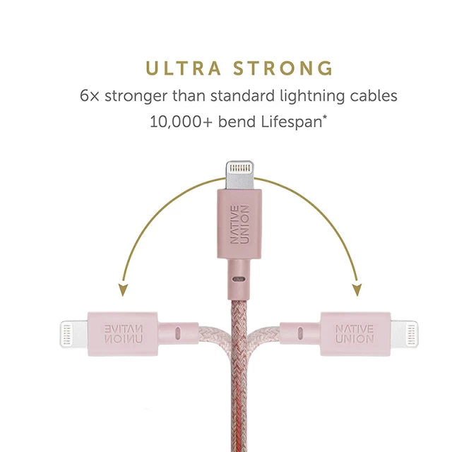 Кабель Native Union Belt Cable USB-A to Lightning Rose 1.2 m (BELT-KV-L-ROSE-2)