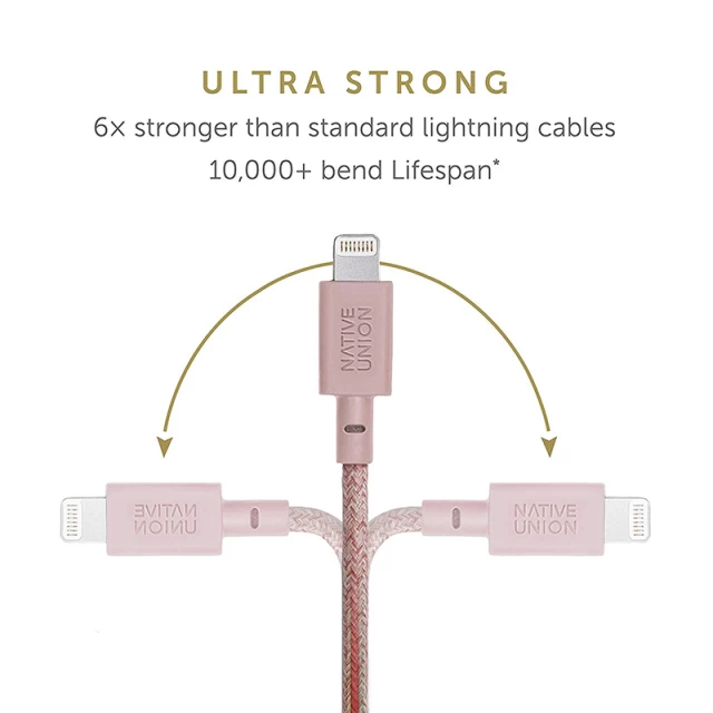 Кабель Native Union Belt Cable USB-A to Lightning Rose 3 m (BELT-KV-L-ROSE-3)