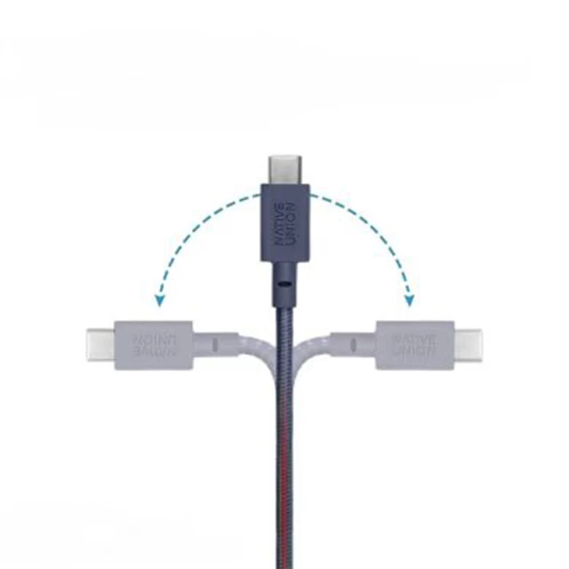 Кабель Native Union Belt Cable USB-A to USB-C Marine 3 m (BELT-KV-AC-MAR-3)