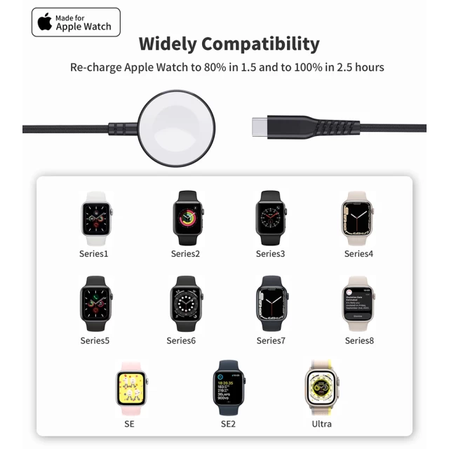 Кабель Choetech 5W для Apple Watch 1m Black (T319)