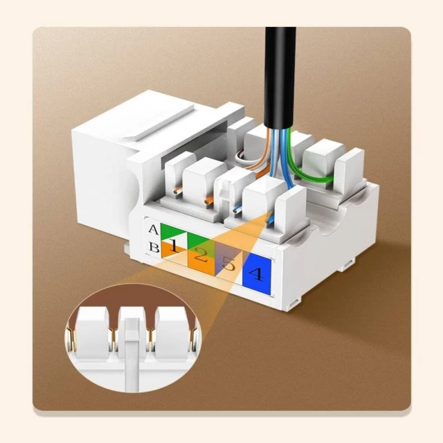 Самоблокировочная розетка Ugreen Ethernet Cat 6 8P8C RJ45 1000Mbps White (UGR721WHT)