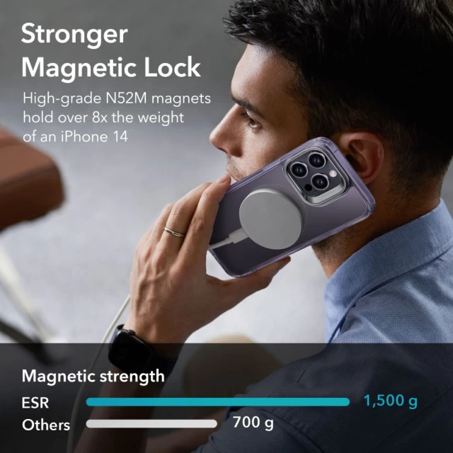 Чохол ESR Classic Kickstand Halolock для iPhone 14 Pro Max Clear Purple with MagSafe (4894240175651)