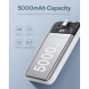 Портативное зарядное устройство Baseus Magnetic Mini 20W | 7.5W 5000mAh White with USB-C to USB-C Cable with MagSafe (P10022107223-00)