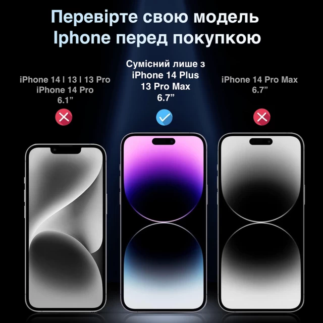 Защитное стекло Upex для iPhone 14 Plus | 13 Pro Max AlignMaster Full Coverage Transparent (UP191001)