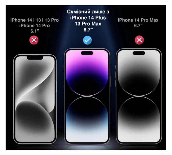 Захисне скло Upex для iPhone 14 Plus | 13 Pro Max AlignMaster Full Coverage Transparent (UP191001) - 3