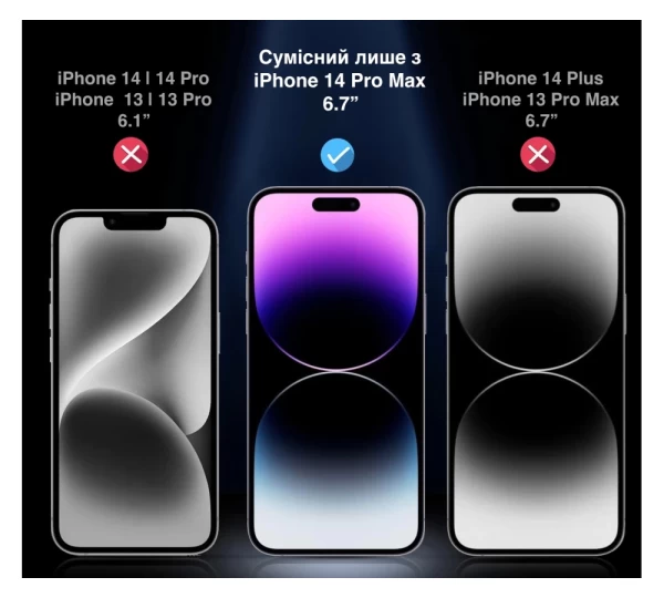 Защитное стекло Upex для iPhone 14 Pro Max AlignMaster Full Coverage Transparent (UP191004) - 3