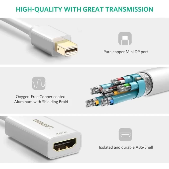 Адаптер Ugreen MD112 mini DisplayPort to HDMI 4K White (40361)