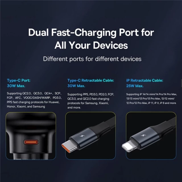 Автомобильное зарядное устройство Baseus Enjoyment Pro USB-C with Lightning Cable 60W Black (C00057803111-00)