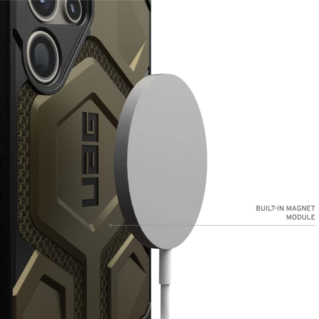 Чехол UAG Monarch Pro для Samsung Galaxy S24 Ultra (S928) Kevlar Element Green with MagSafe (21441611397B)