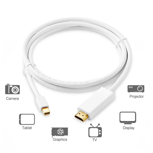 Кабель Upex mini DisplayPort (Thunderbolt) - HDMI (Audio + Video) 1,8 м (UP10104)