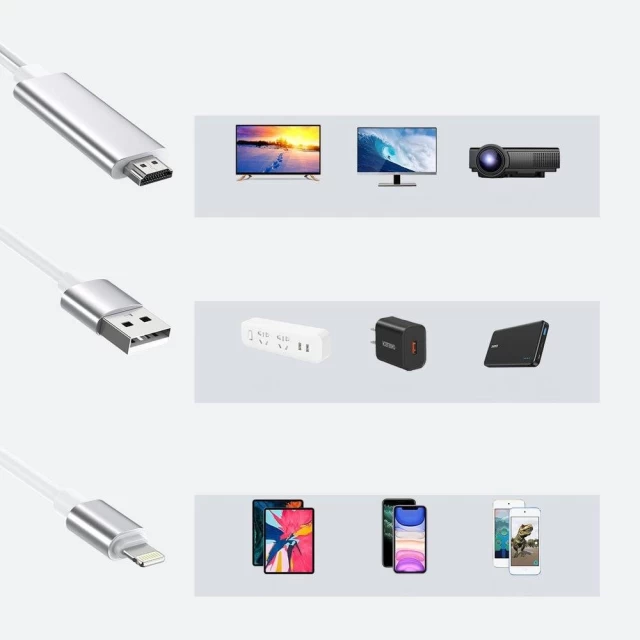 Кабель Choetech HDMI to USB-A/Lightning 1.8m White (LH0020)