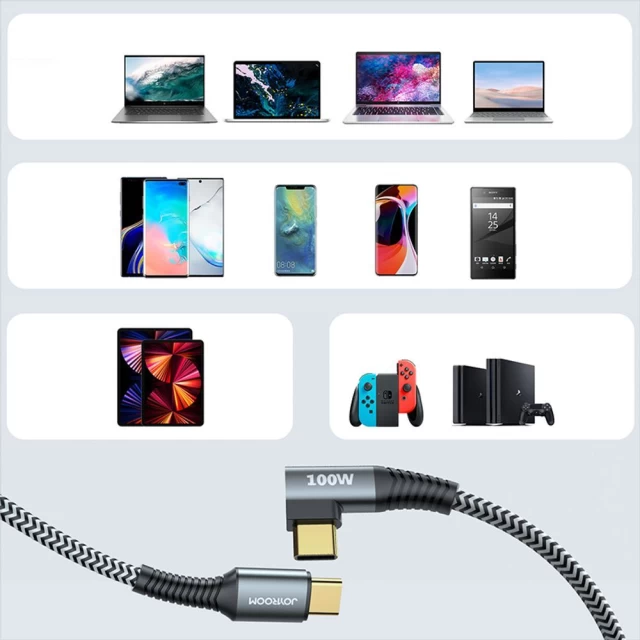 Кабель Joyroom USB-C to USB-C 100W 5A 1.5m Gray (S-1550N12-CC-GRAY)