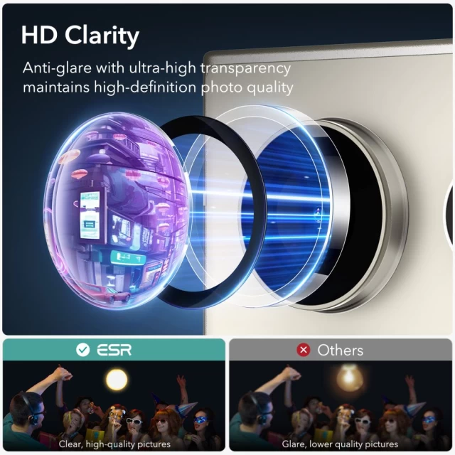 Захисне скло ESR для камери Samsung Galaxy S24 Ultra Camera Protector Clear (4894240189412)