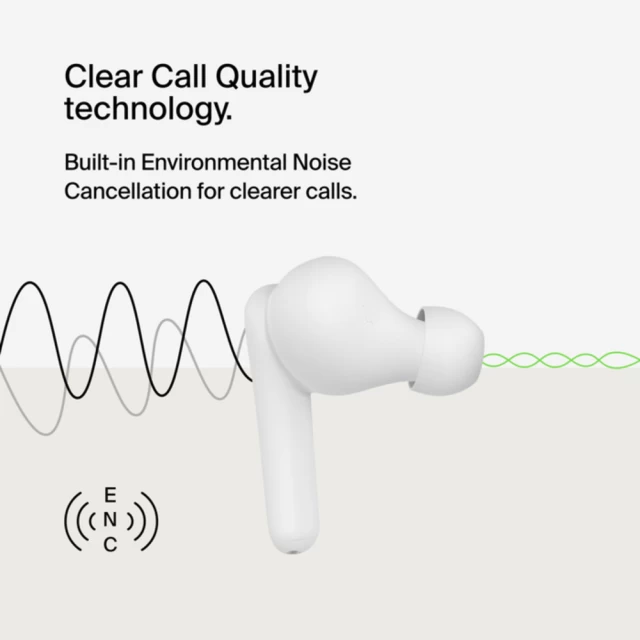 Бездротові навушники Belkin SoundForm Rhythm White (AUC012BTWH)