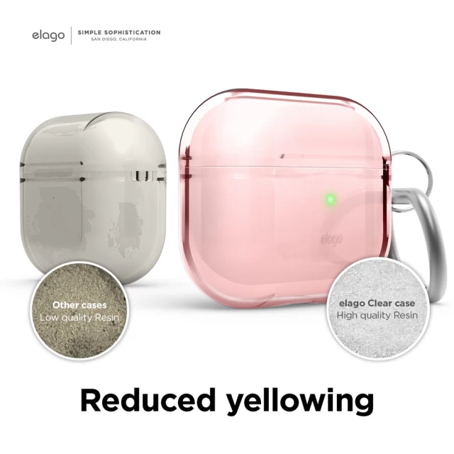 Чехол Elago Clear Case для Airpods 3 Lovely Pink (EAP3CL-HANG-LPK)