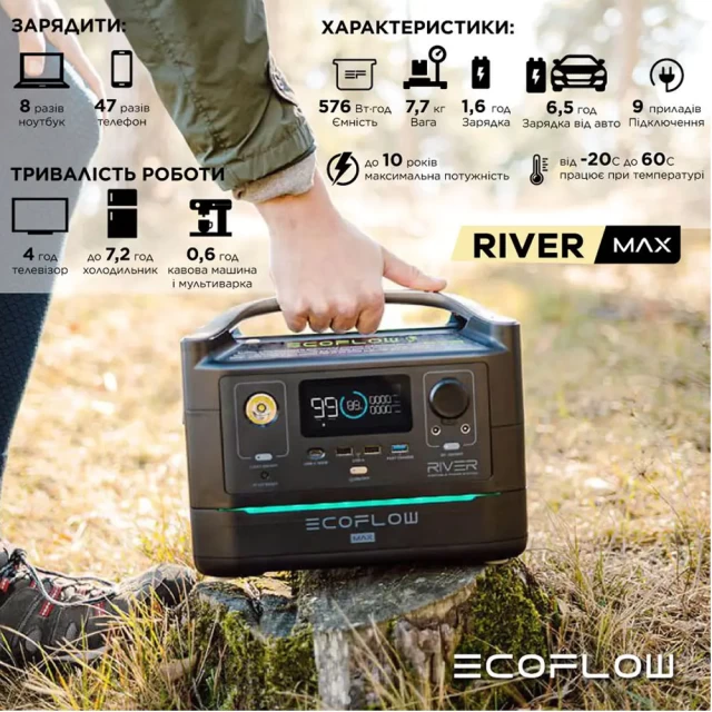 Портативна зарядна станція EcoFlow RIVER Max 600 Вт 570 Вг