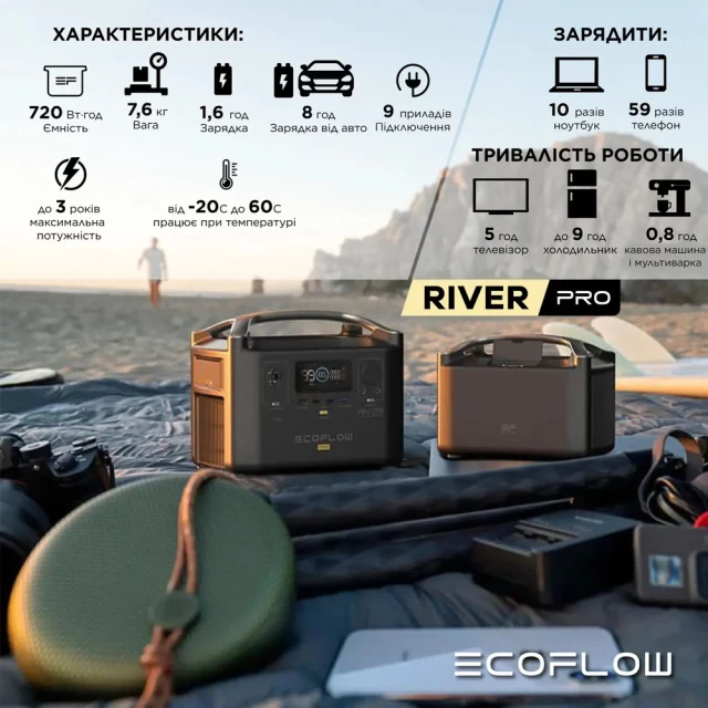 Портативна зарядна станція EcoFlow RIVER Pro 600 Вт 720 Вг