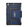 Чохол UAG Metropolis для iPad mini 5 2019 Cobalt (121616115050)