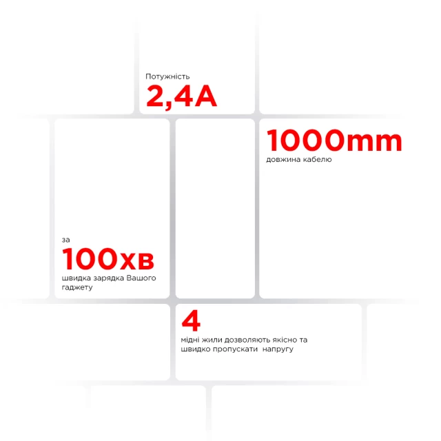 Кабель ArmorStandart AR88 USB to Type-C 2,4A 1m Black (ARM60006)