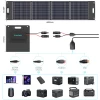 Складное солнечное зарядное устройство Choetech Light-Weight 300W Black (01.01.04.XX-SC016-BK)