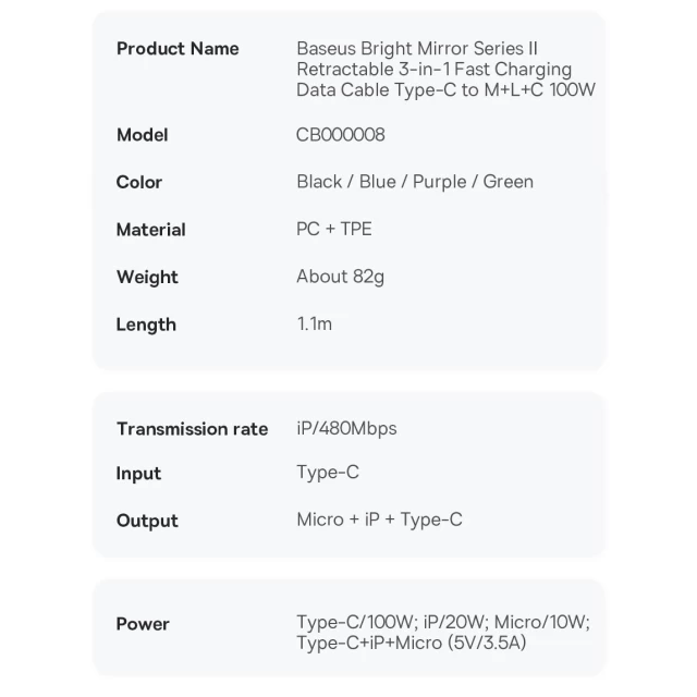 Кабель Baseus Bright Mirror 2 3-in-1 USB-C to USB-C/Lightning/Micro-USB 1.1m Blue (CAMJ010203)