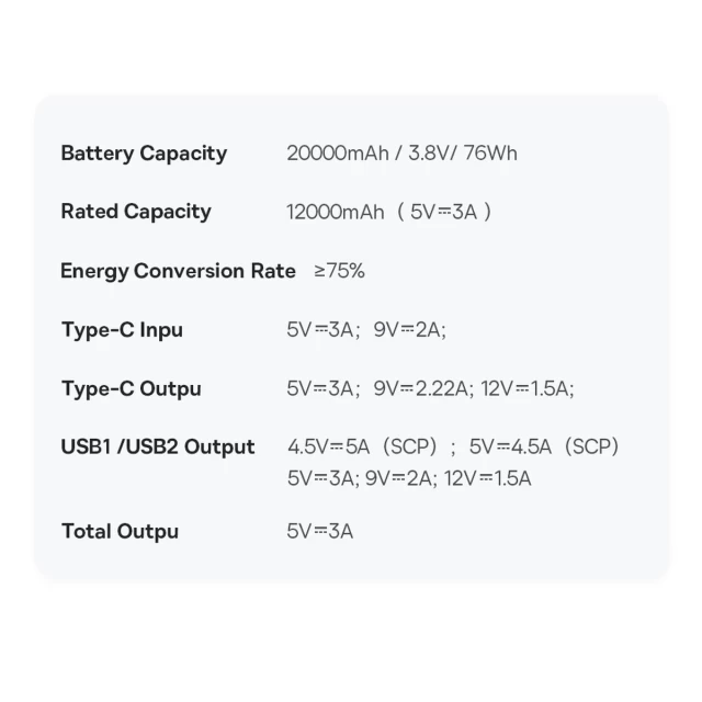 Портативний зарядний пристрій Baseus Pro 22.5W 20000mAh with USB Type A to USB Type C 0.3m White (PPBD040302)
