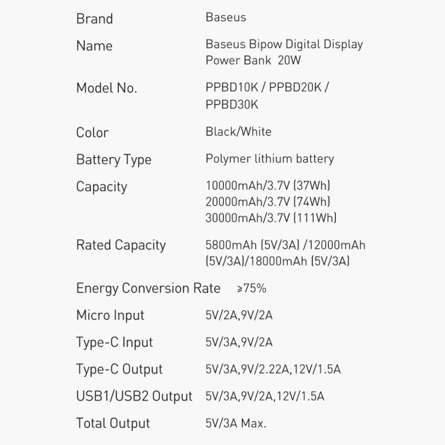 Портативний зарядний пристрій Baseus Bipow Fast Charging 10000 mAh 20W with USB-A to Micro-USB 0.25m Cable Black (PPBD050301)
