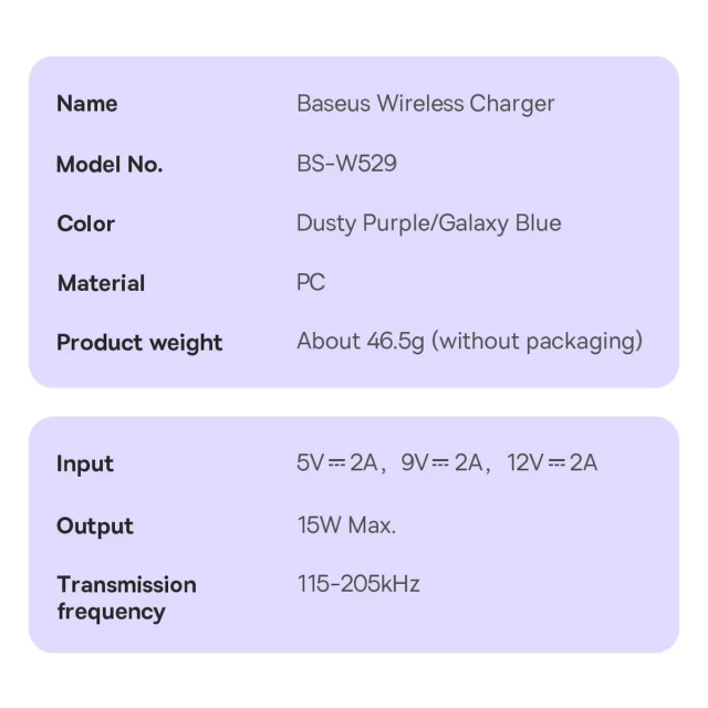 Бездротовий зарядний пристрій Baseus Simple Mini3 15W Blue with MagSafe (CCJJ040303)