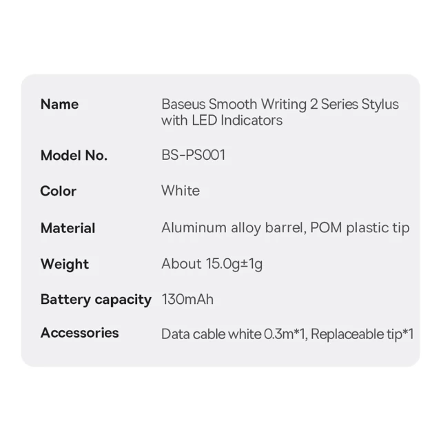 Стилус Baseus Smooth Writing 2 with LED Indicators Active для iPad White (SXBC060402)