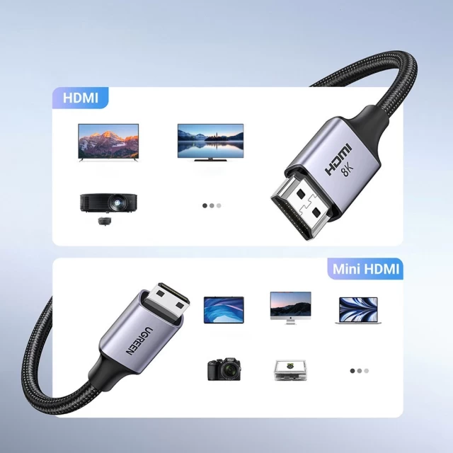Кабель Ugreen Mini HDMI 8K to HDMI 8K 2m Grey (15515)