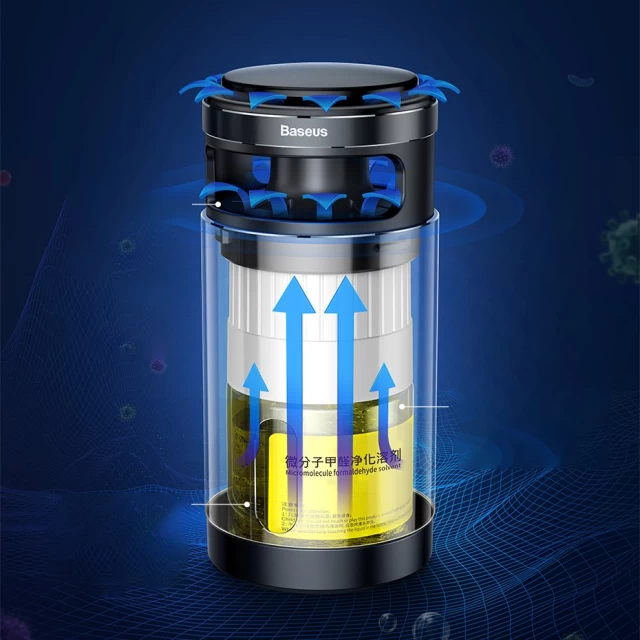 Автомобільний очисник повітря Baseus Micromolecule Formaldehyde Purifier Silver (CRJHQ01-01)