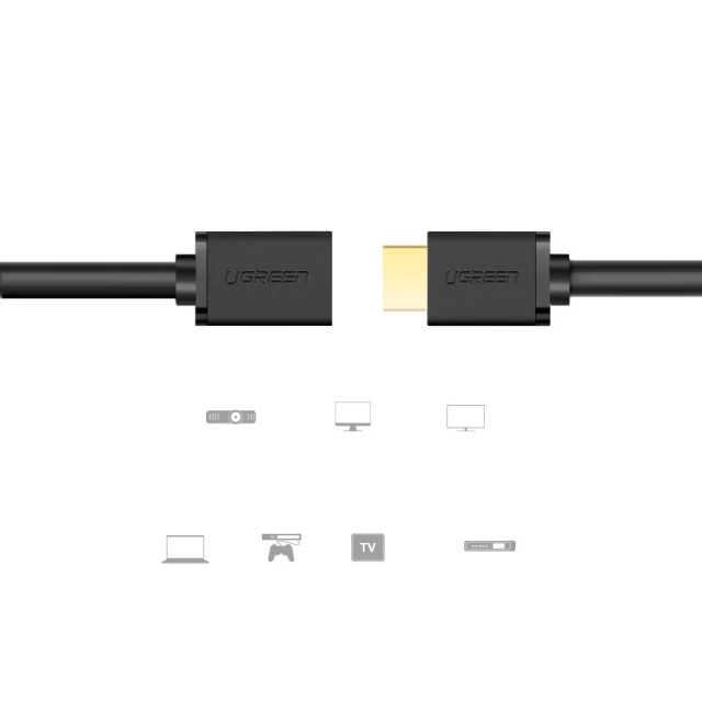 Кабель-адаптер Ugreen HDMI to HDMI 4K 10.2Gbps 340MHz 0.5m Black (UGR358BLK)