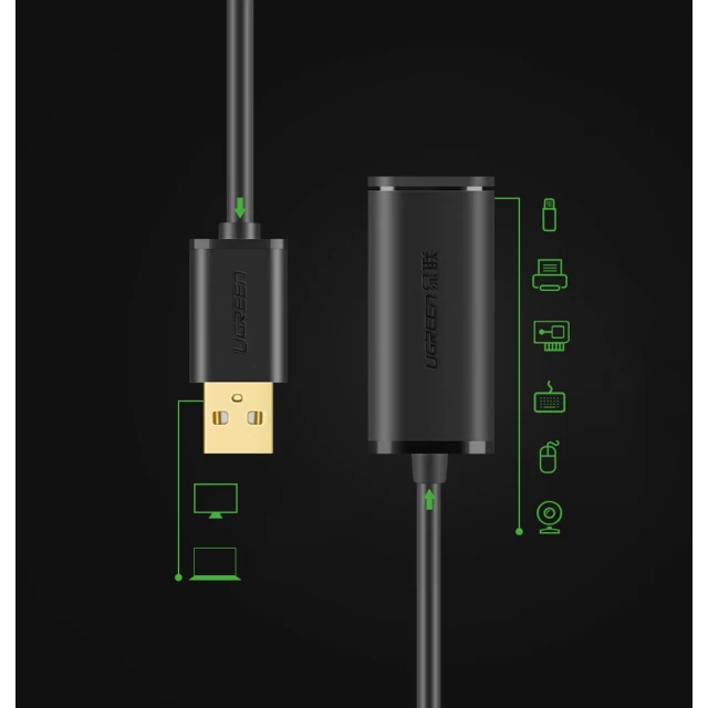 Кабель-удлинитель Ugreen USB-A (Male) to USB-A (Female) 480Mbps 20m Black (6957303813247)