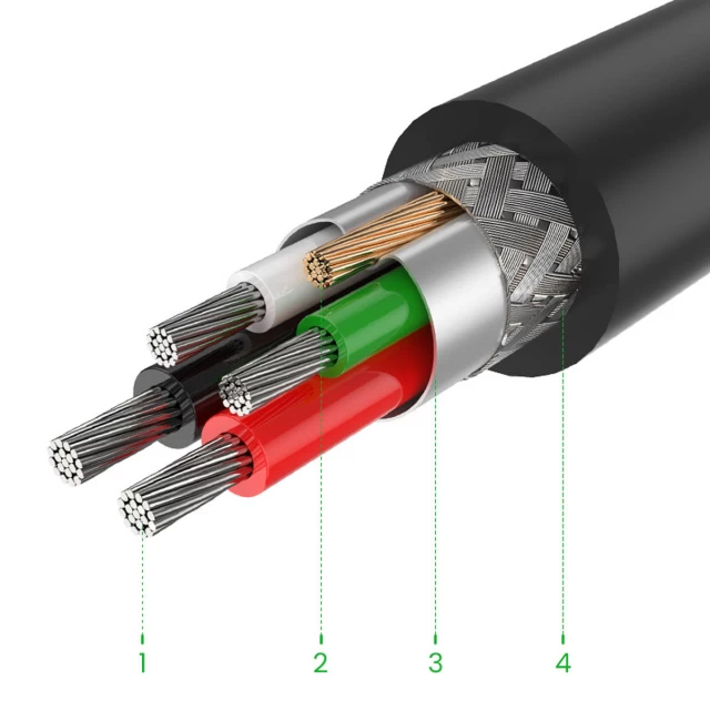 Кабель-подовжувач Ugreen USB-A (Male) to USB-A (Female) 480Mbps 20m Black (6957303813247)