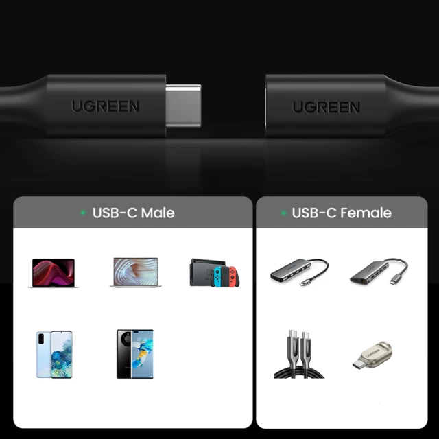 Кабель-подовжувач Ugreen USB-C (Male) to USB-C (Female) 10Gb/s 100W 1m Black (6957303813872)