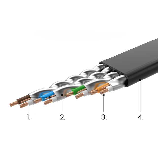 Патчкорд Ugreen Ethernet RJ45 to RJ45 10Gb/s 0.5m Black (6957303837380)