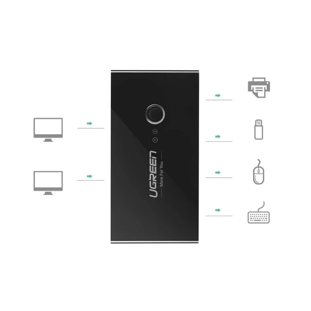 Переключатель Ugreen HUB Switch 4x USB-A 2.0 Black (UGR282)