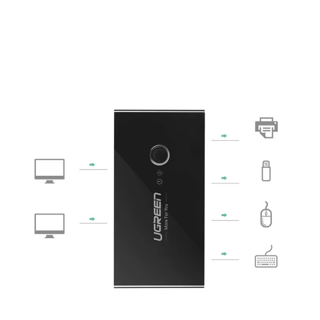 Перемикач Ugreen HUB Switch 4x USB-A 3.2 Gen 1 Black (UGR281)