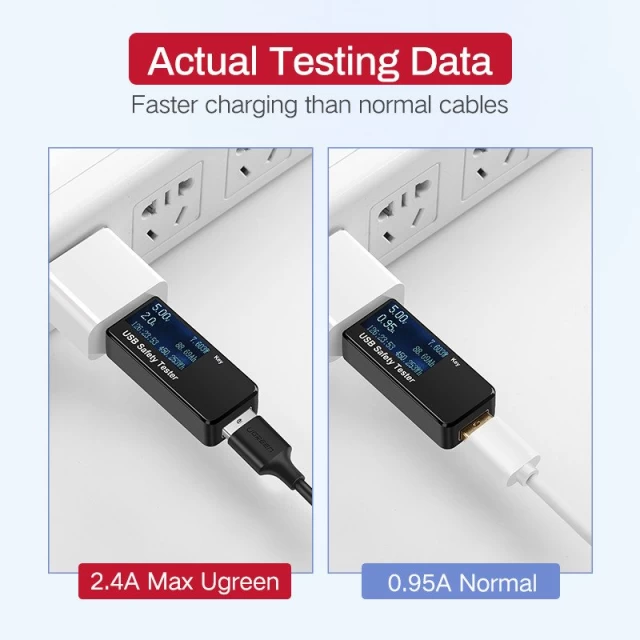 Кабель Ugreen US289 USB-A to microUSB Fast Charging 18W 0.25m Black (60134)
