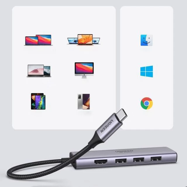 USB-хаб Ugreen 5-in-1 USB Type-C to 3x USB 3.2 Gen 1/HDMI 4K 60Hz/SD/TF Gray (UGR1078GRY)